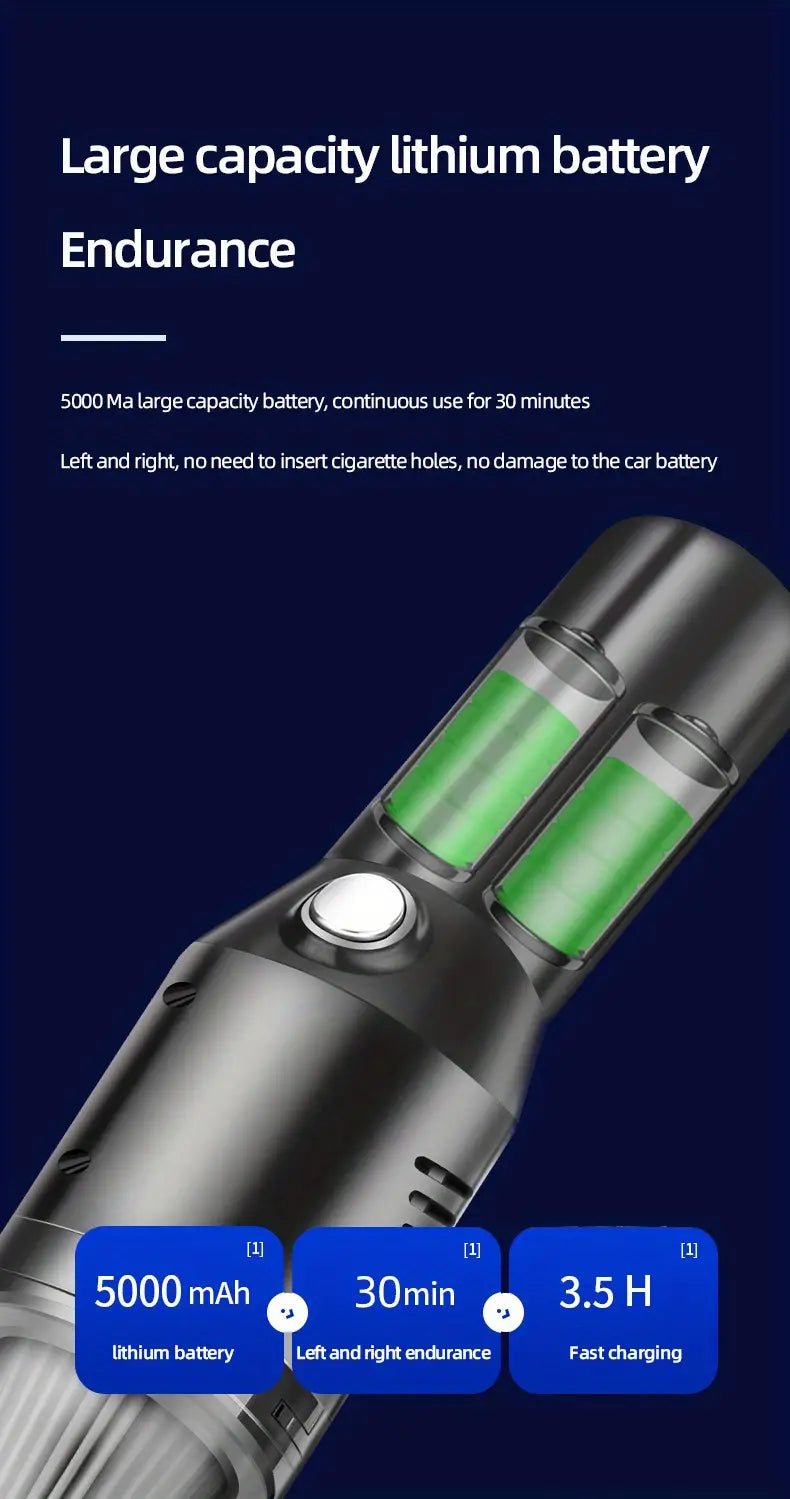 Wireless Car Vacuum Cleaner